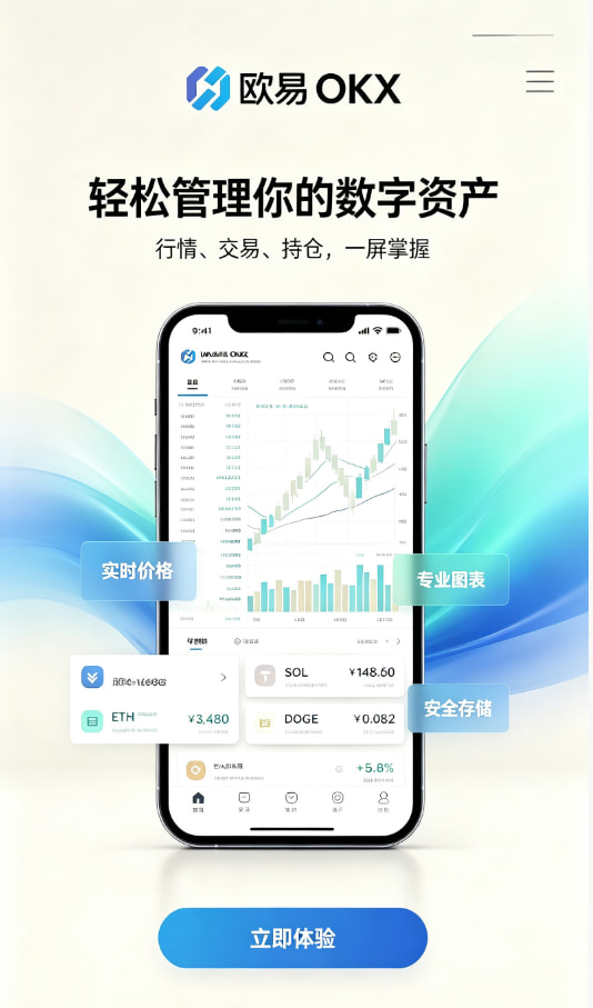 欧交易所app安装交易心得配图